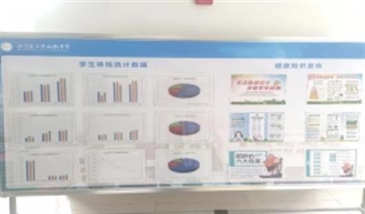 江宁初级中学开展全国爱眼日宣传活动